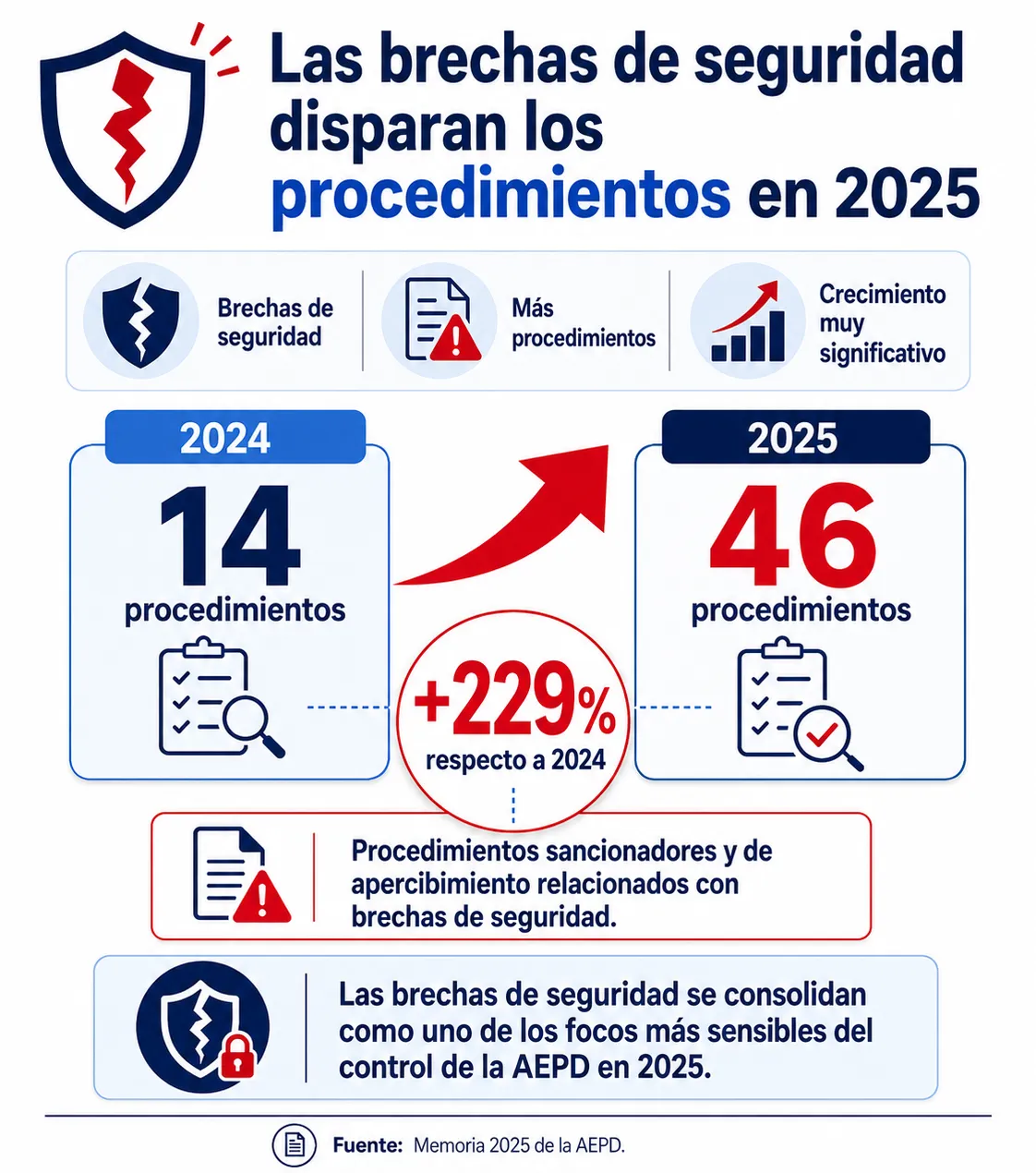 06_reclamaciones